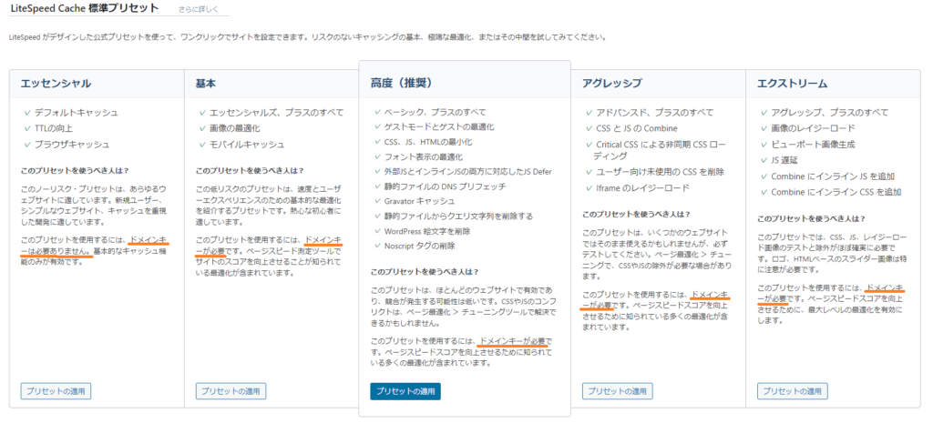 LiteSpeed Cacheのプリセット