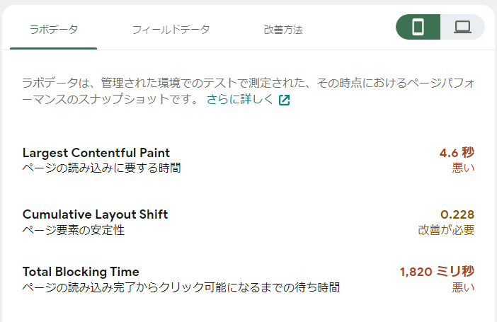 LiteSpeed Cache有効化後のスピード